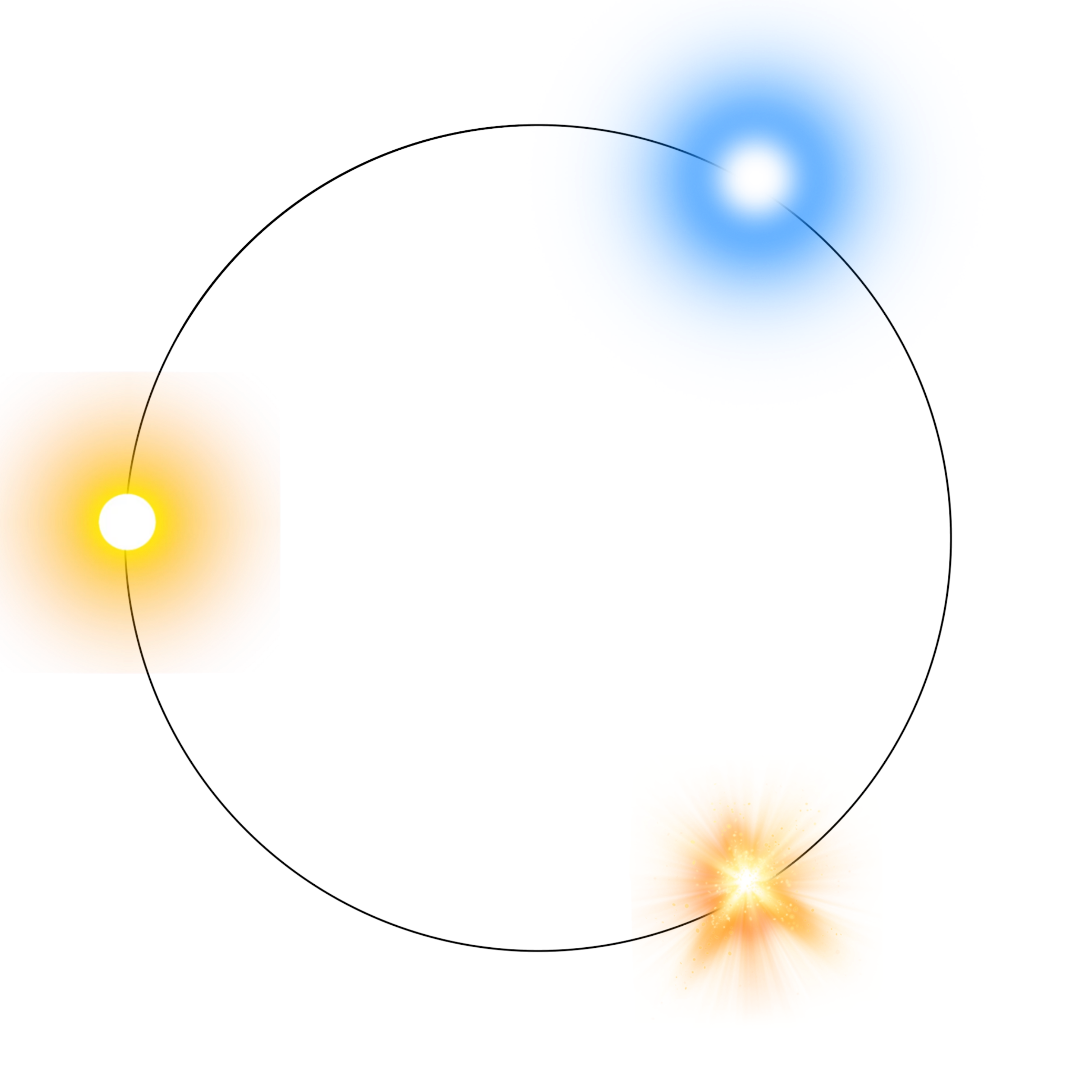 Orbit 4