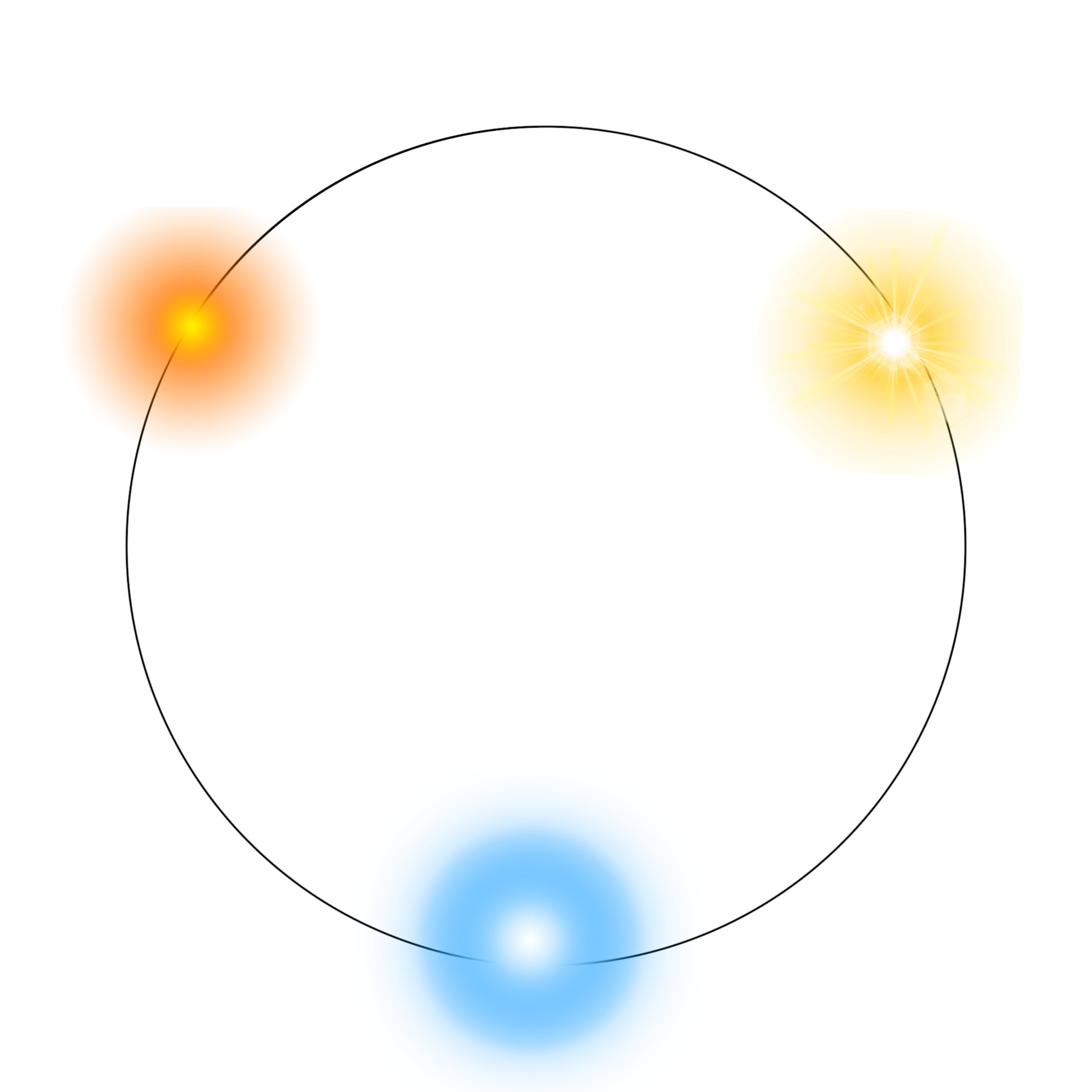 Orbit 3